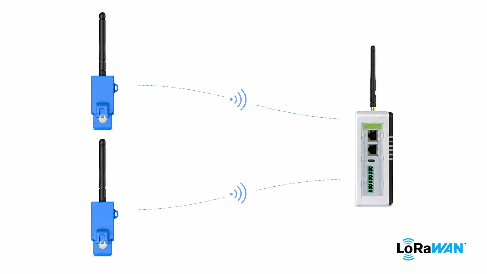 Dos sensores inalámbricos LoRaWAN transmiten sus lecturas a una pasarela wattiot Edge con antena integrada.